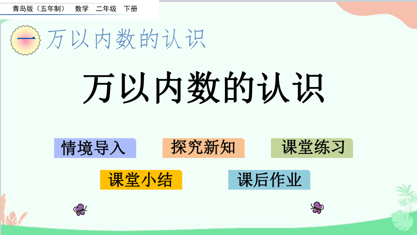 青岛版(五四制)数学二年级下册 1.3 万以内数的认识 课件(共14张PPT)