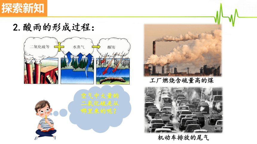 第7章 第二节  探究环境污染对生物的影响 课件（共27张PPT）