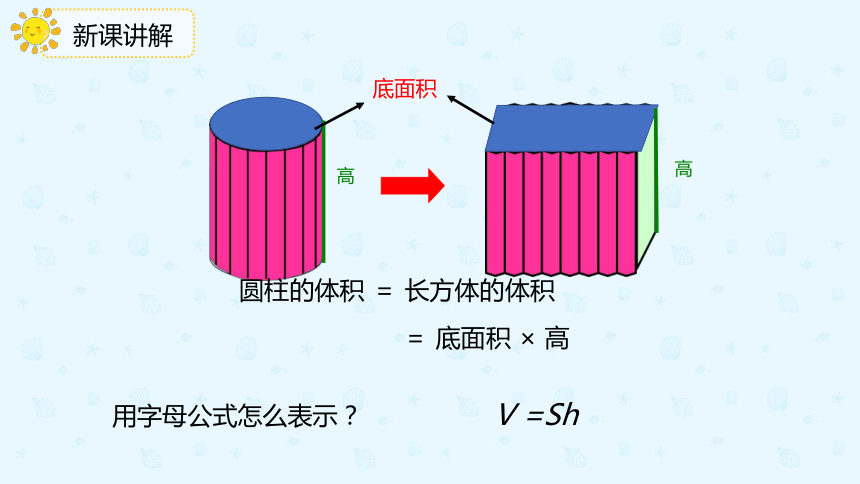 数学人教版六年级下册3.1.4《圆柱的体积》课件（共18张PPT）