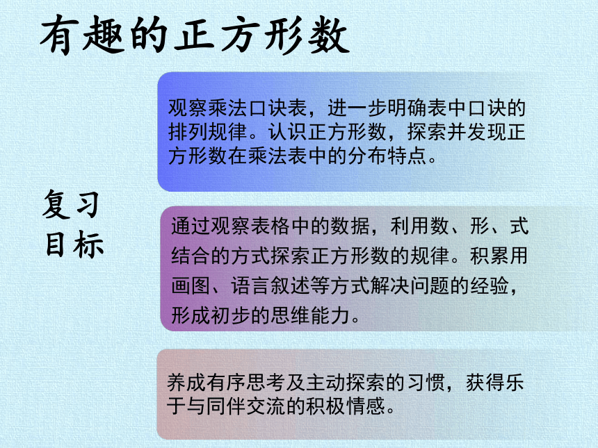 二年级上册数学课件 第六单元 数学百花园 复习 北京版(共23张PPT)