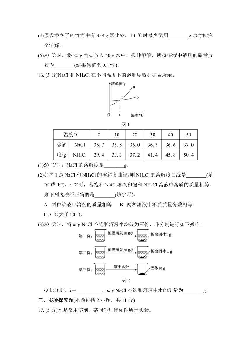 第九单元 溶液 综合素质评价    人教版九年级化学  (含答案)