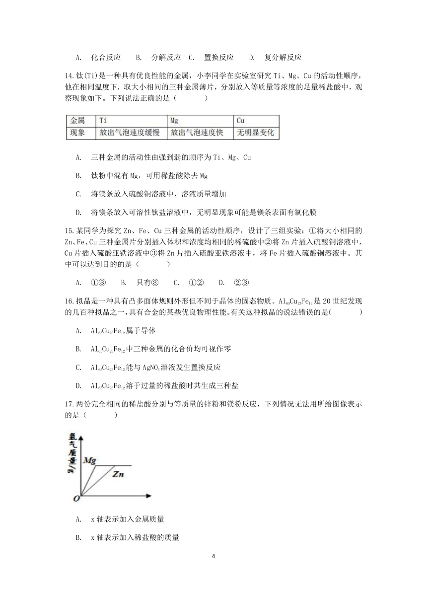 浙教版2022-2023学年上学期九年级科学分类题型训练：第二章《物质转化与材料利用》选择题（5）【word，含答案】