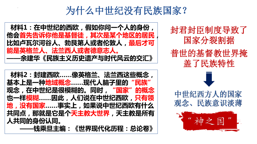 第12课 近代西方民族国家与国际法的发展 课件(共36张PPT)--2022-2023学年高中历史统编版（2019）选择性必修1国家制度与社会治理