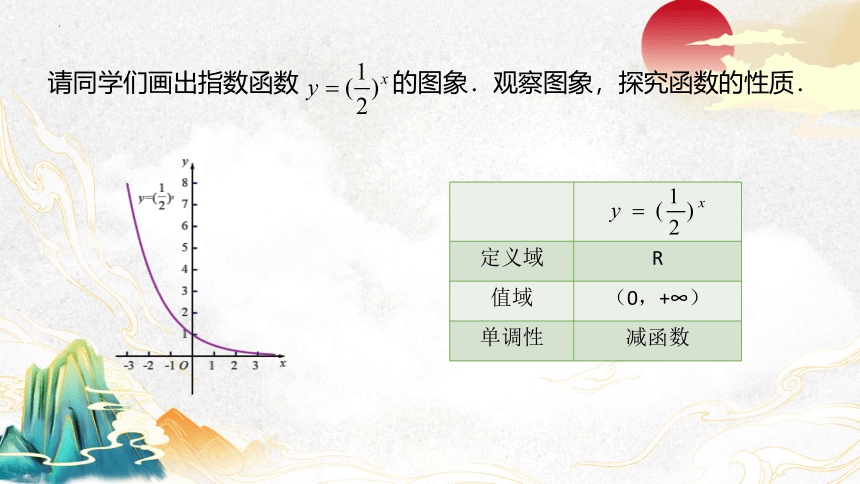 4.2.2指数函数的图象和性质 课件（共28张PPT）