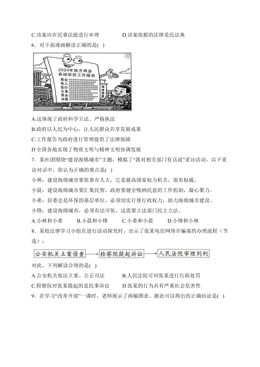 湖北省武汉市2024年九年级下学期三月调考道德与法治试卷(含解析)