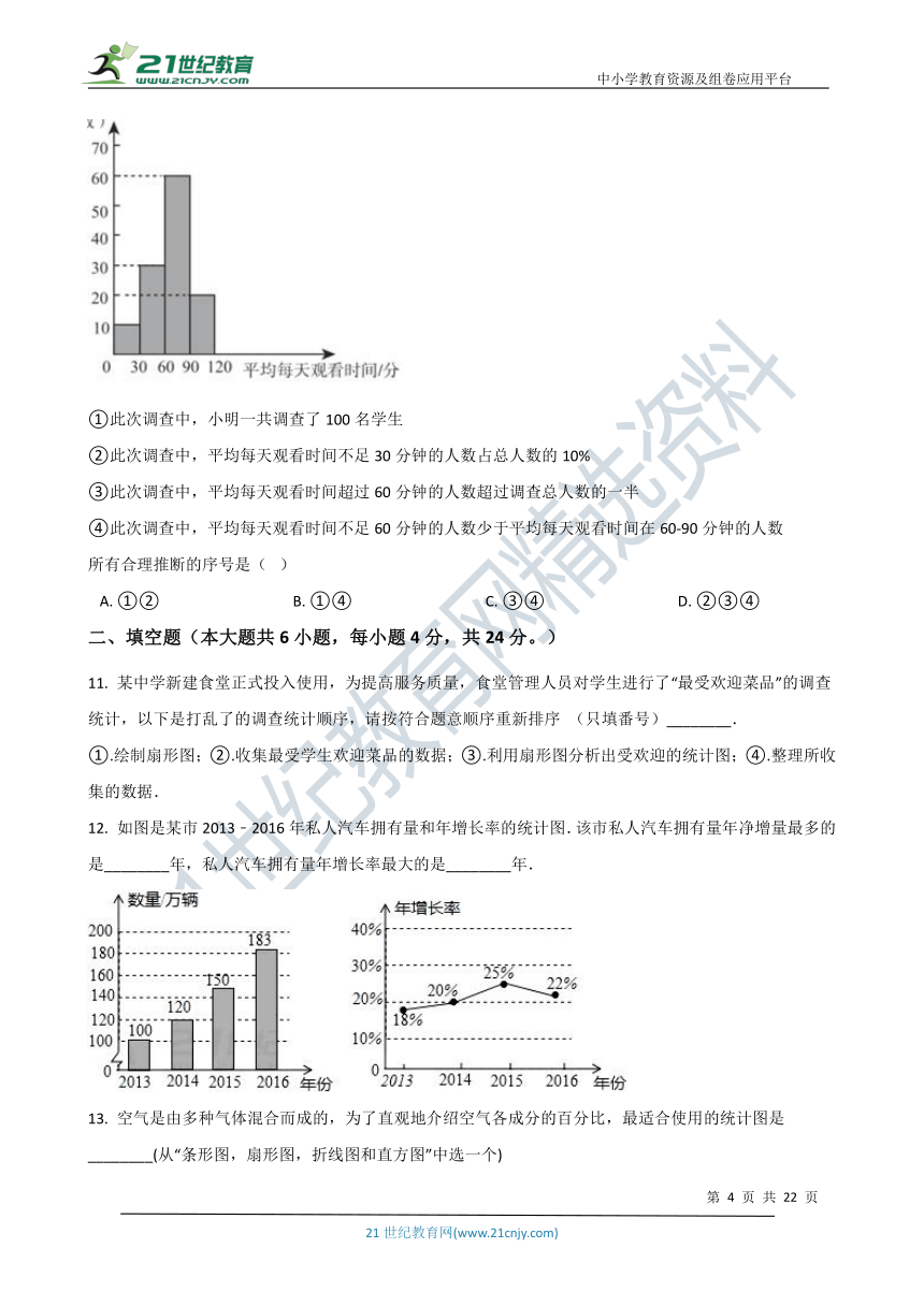 第六章 数据与统计图表强化提升训练（含解析）