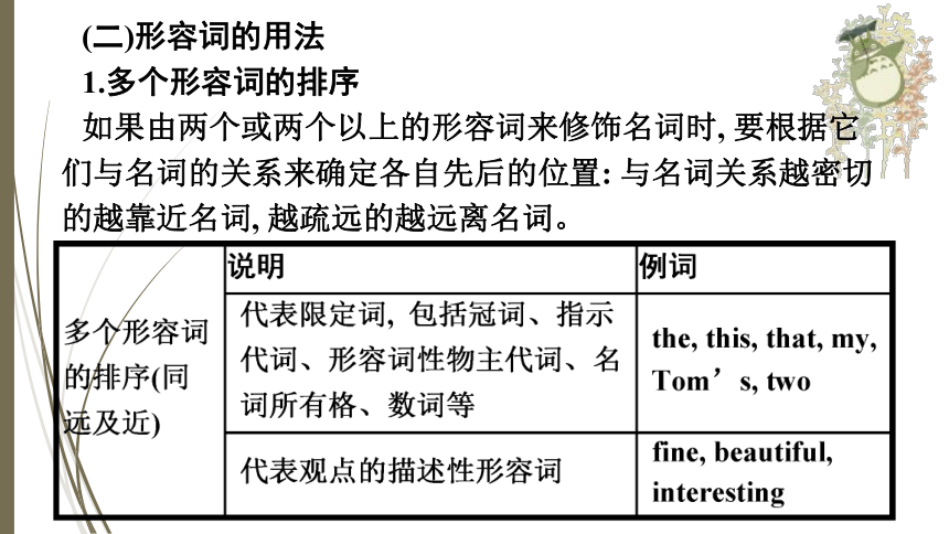 人教新目标中考英语复习--　形容词和副词（共有PPT93张）