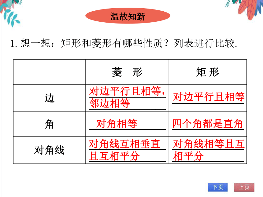 【北师大版】数学九(上) 1.3.1 正方形的性质 同步练习本（课件版）