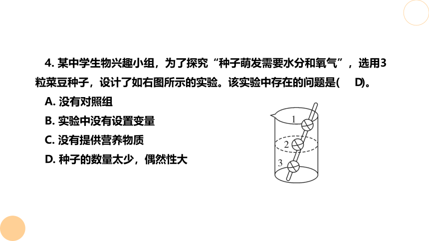 2024年湖北省黄石市八年级生物会考模拟试题(二) 习题课件(共17张PPT)