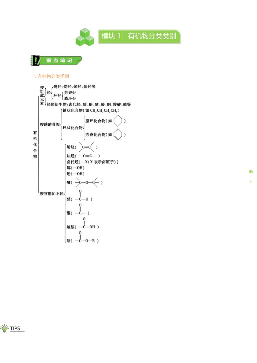第1讲结构与分类 模块1 有机物分类类别 学案 2020-2021学年人教版高二化学选修五