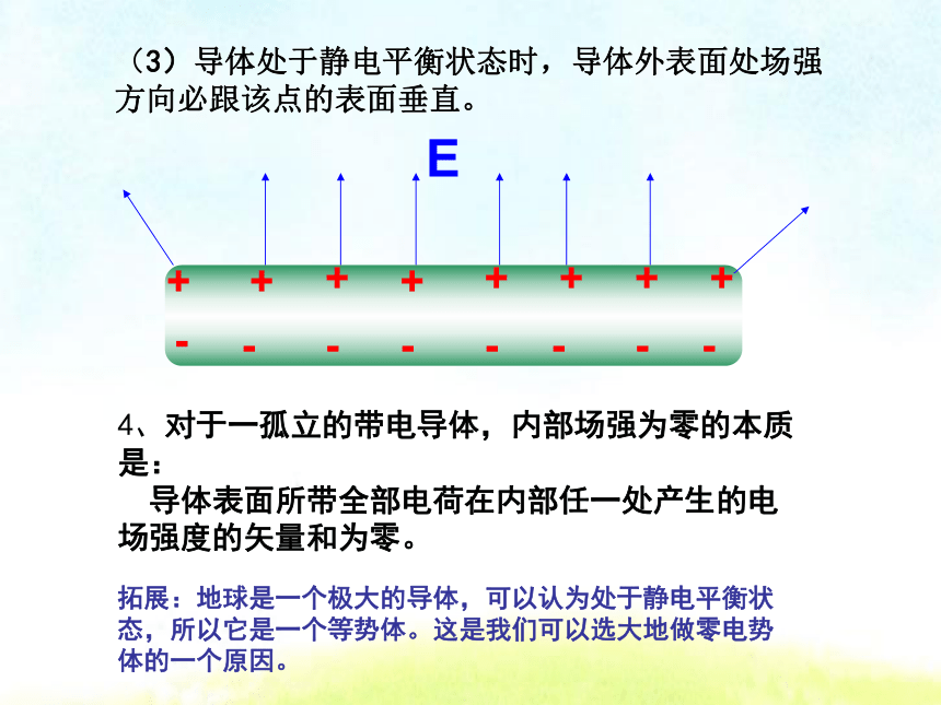 人教版选修3 第一张静电场1.7静电的应用及危害（41张ppt）