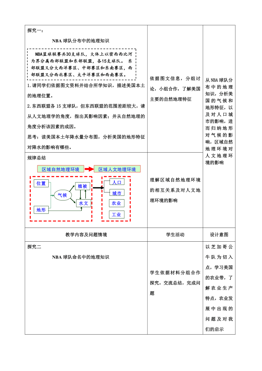 粤教版地理七年级下册 9.2 美国 教案（表格式）