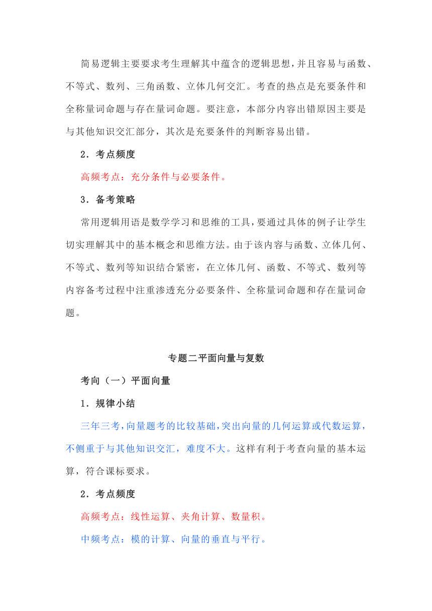 高考数学各专题命题规律汇编