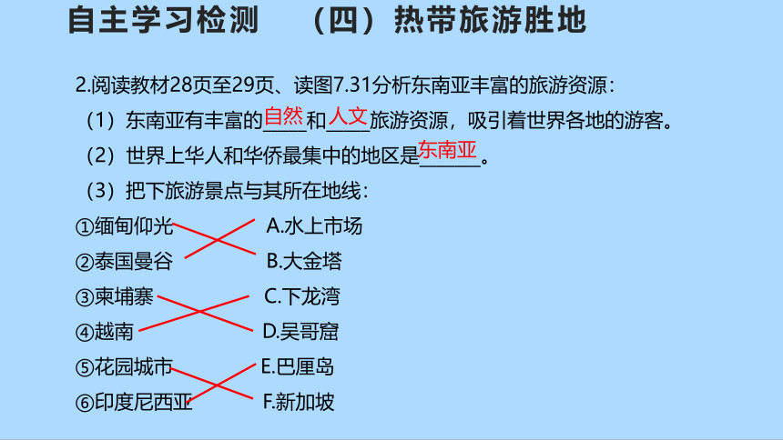 人教版地理七年级下册7.2  东南亚第二课时 课件(共31张PPT)