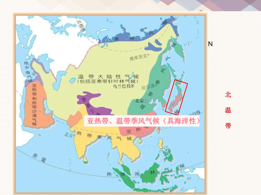 2020-2021学年人教版初中地理七年级下册第七章第一节日本 课件(共33张PPT)(wps打开)
