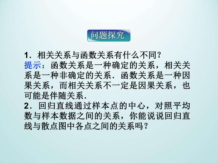 12.4相关性_课件1-湘教版数学必修5（39张PPT）