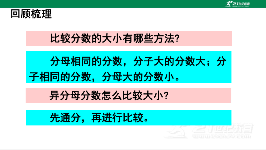 人教版（2023春）数学五年级下册4.10 整理和复习 课件（20张PPT)