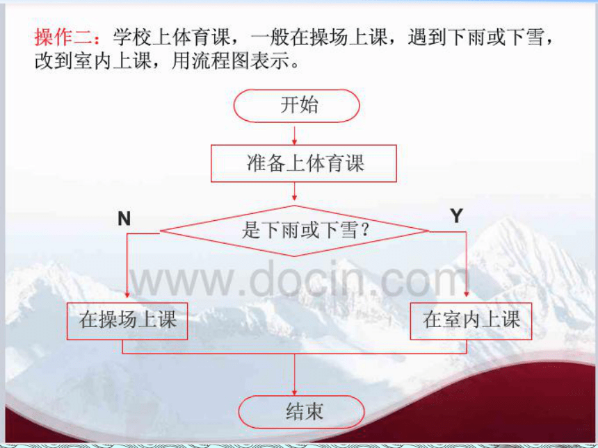 浙教版 高中信息技术 必修1 3.4 算法及其实现 课件（共35张PPT）