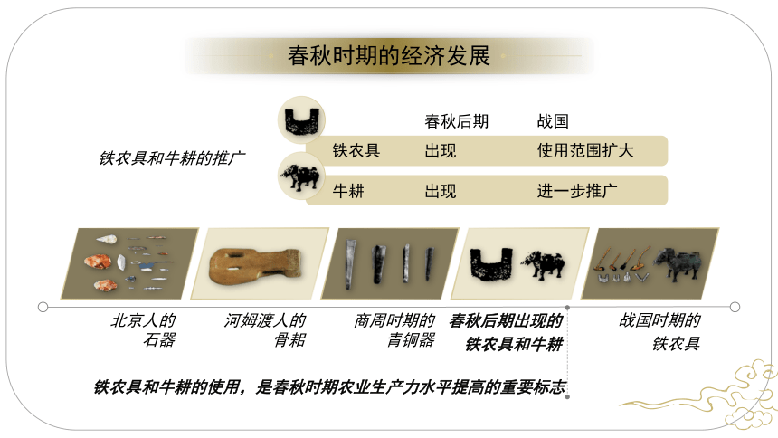 第6课 动荡的春秋时期 课件