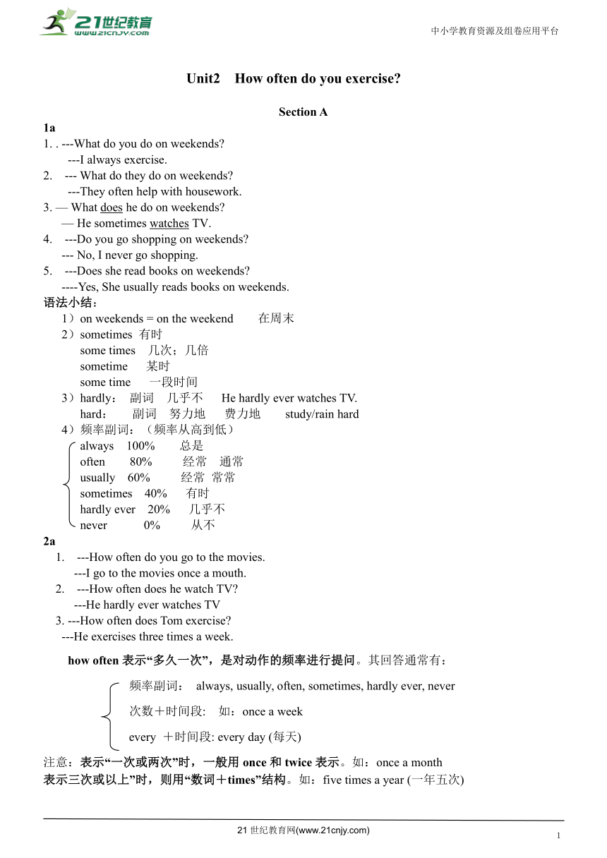 Unit2  How often do you exercise知识点总结归纳【人教版八年级上册】