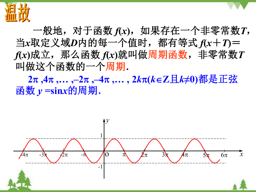 【人教版】中职数学（拓展模块）：1.3《正弦型函数y=Asin （ωx+φ）》(共20张PPT)