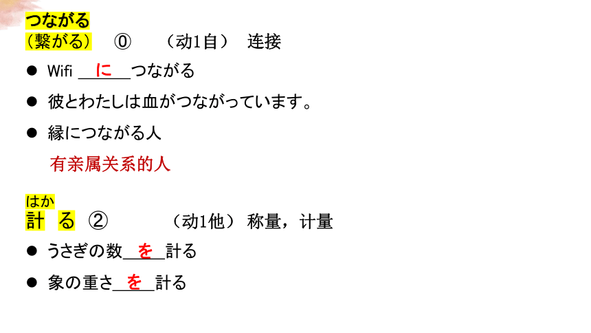 第8課ごみ問題 单词课件（32张）