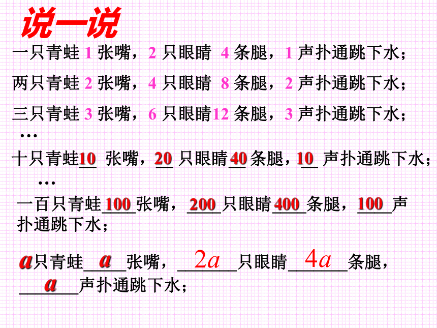 华东师大版七上数学 3.1.1用字母表示数 课件（15张）