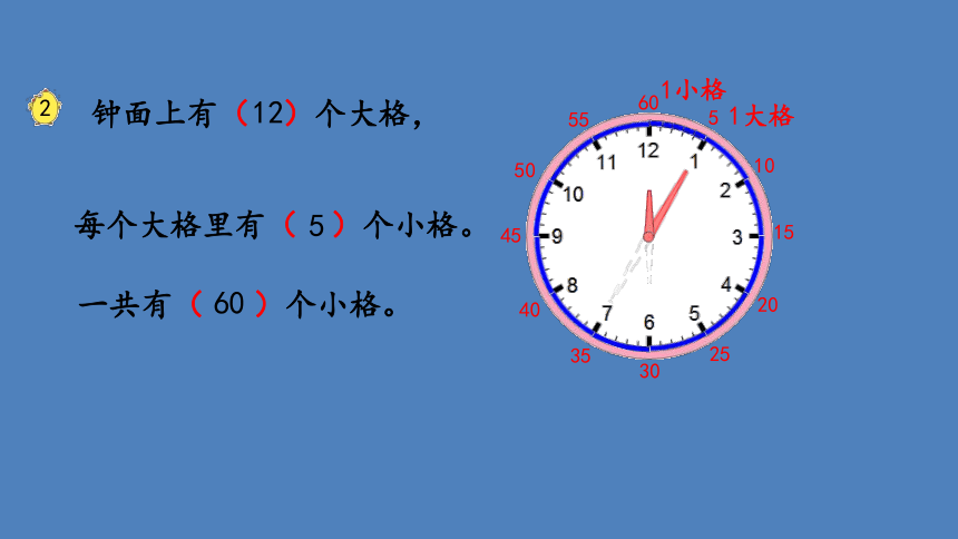 二年级下册数学课件  《认识时、分》  苏教版（21张ppt）