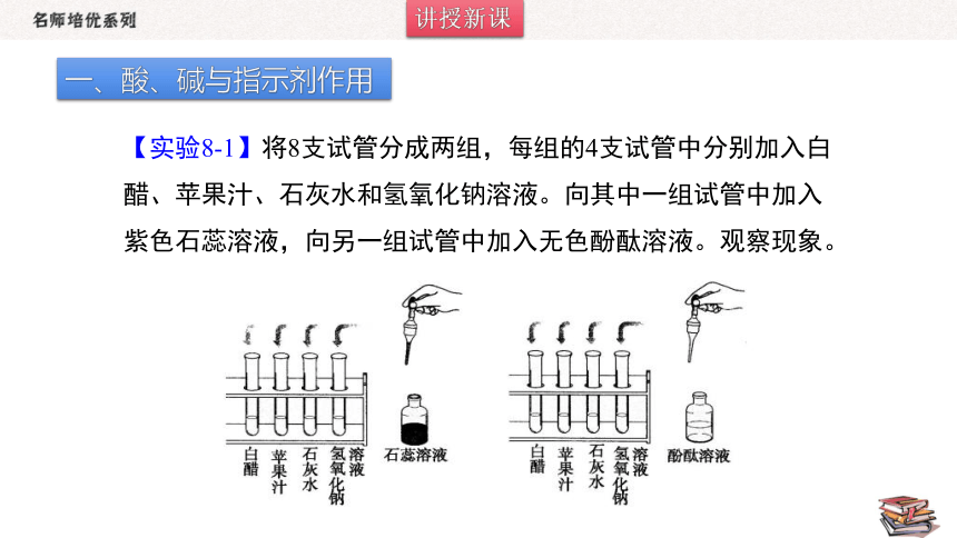 人教版化学九年级下册  10.1.1酸碱指示剂  几种常见的酸  同步课件（22张PPT）