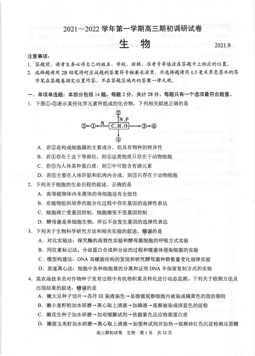 江苏省苏州市相城区重点高中2022届高三上学期期初调研生物试题（扫描版含答案）