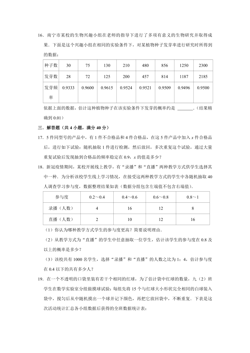 第8章认识概率 单元综合测试题(含解析) 2022-2023学年苏科版八年级数学下册