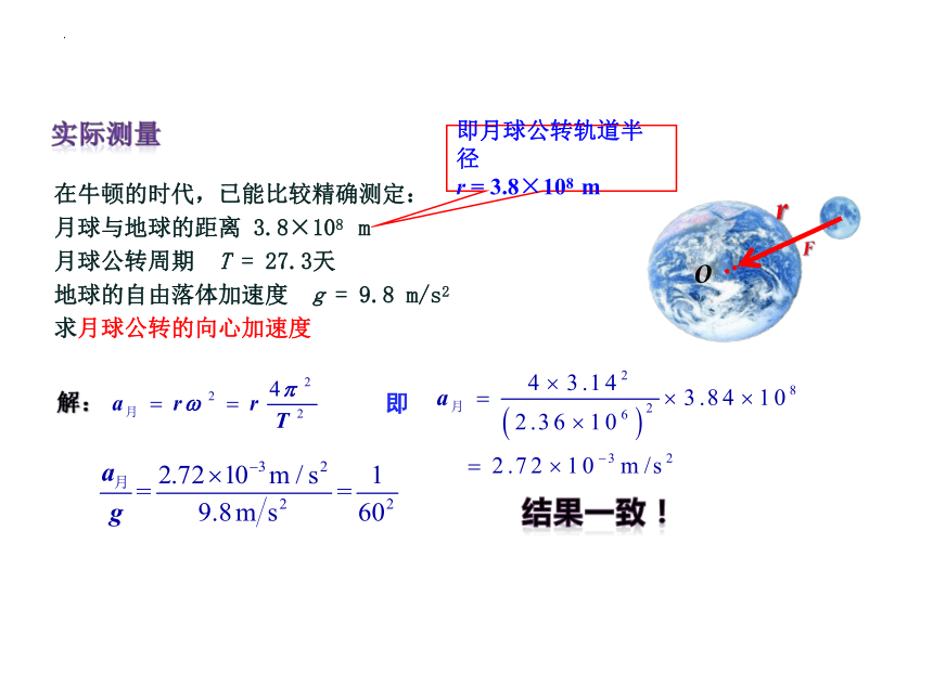 7.2万有引力定律课件(共21张PPT)物理人教版（2019）必修第二册