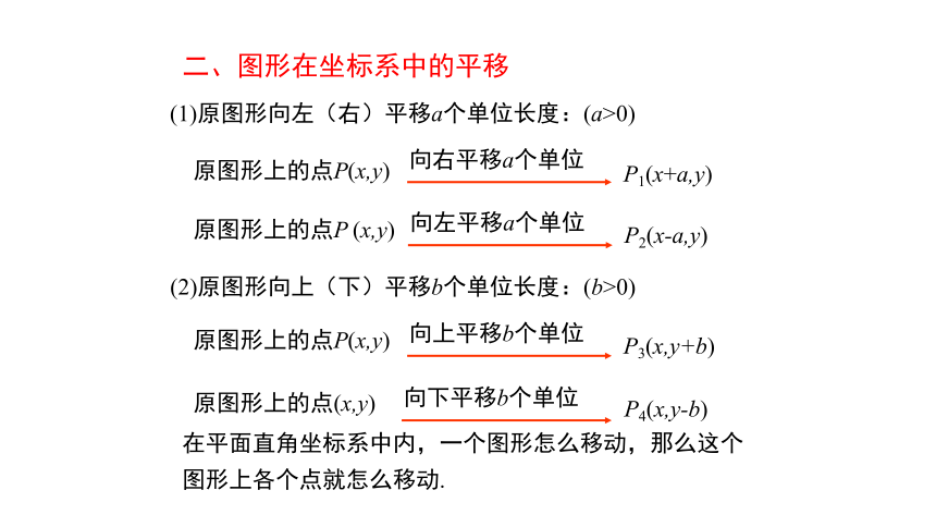 北师大版八年级下册   第三章 小结与复习课件。  50张PPT