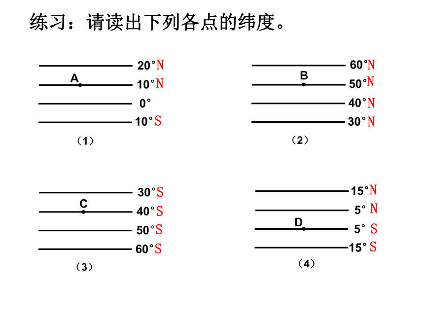 2021-2022学年七年级上册人教版地理 第一章  第一节   地球和地球仪课件 （共54张PPT）