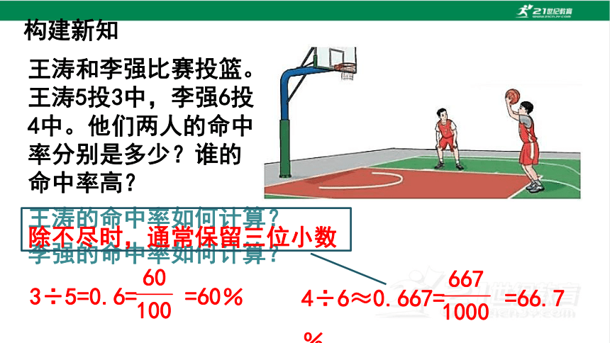 （2022秋季新教材）人教版 六年级数学上册6.2百分数与小数、分数的互化 课件（共25张PPT)