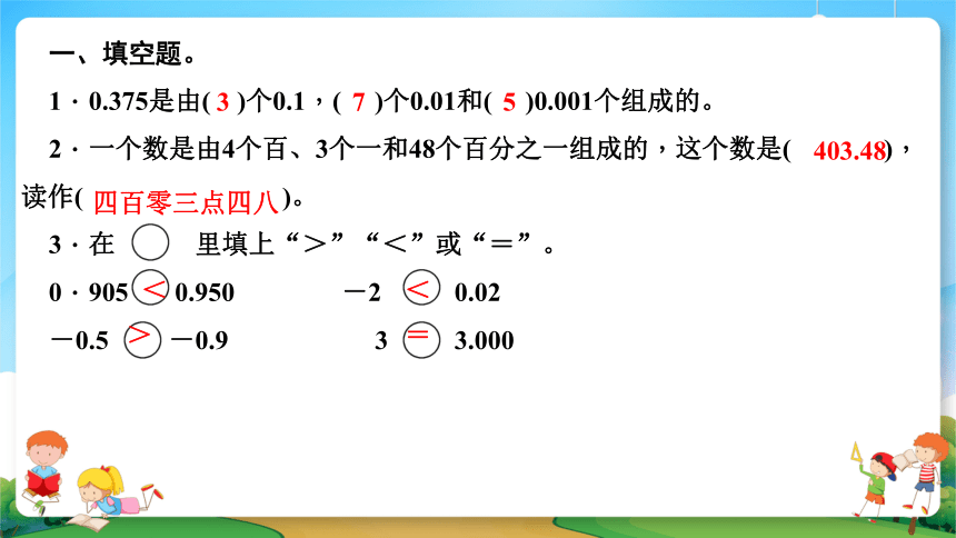 2021小升初数学专题复习课件2小数分数和百分数的认识（32张PPT）