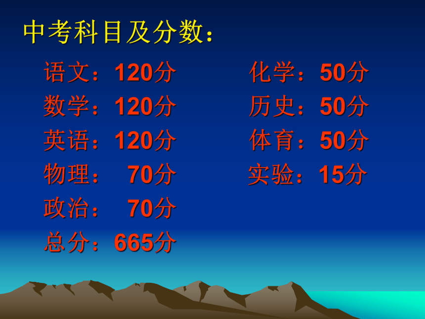 初中体育与健康 广东省深圳市体育学科—中考第一仗—体育考试 课件 (92张PPT)