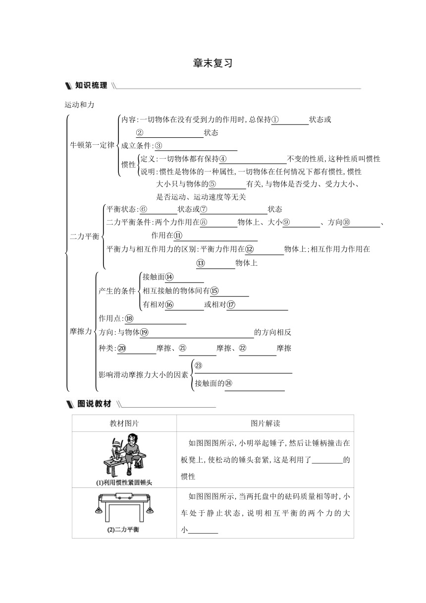 人教版物理八年级下册课课练：第8章　运动和力 章末复习（含答案）