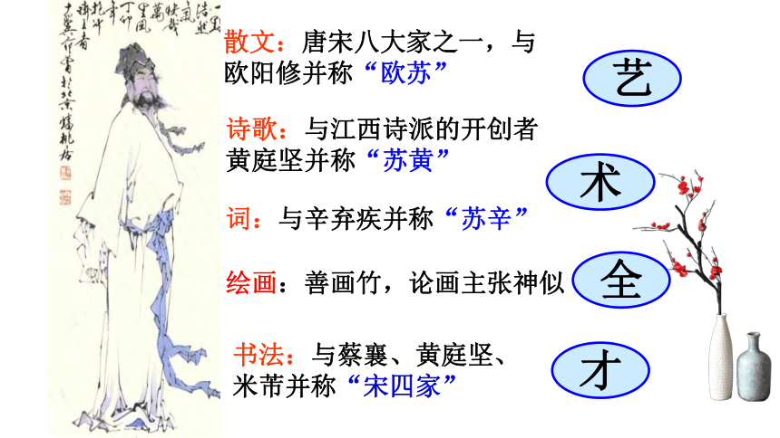 （公开课）11 短文二篇《记承天寺夜游》课件（46张PPT）