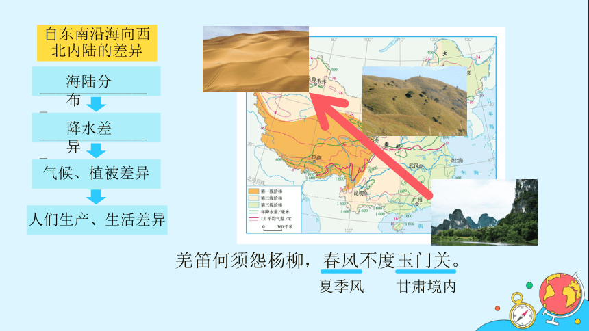 2021-2022学年人教版地理八年级下册课件 第五章 中国的地理差异（共2课时，119张）