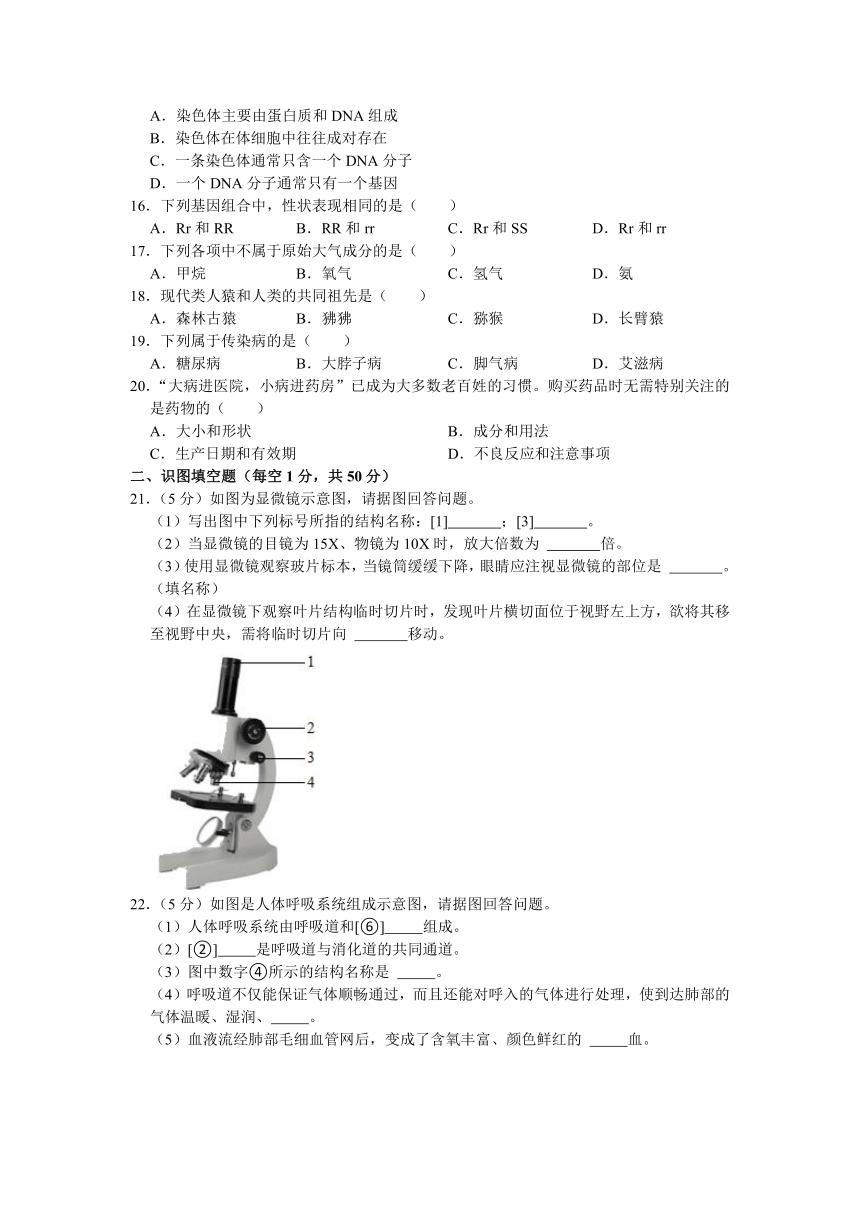 2021年河北省承德市宽城县初中生物结业考试试卷(word版含解析）