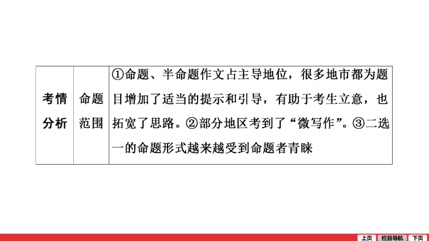 二轮复习考点 第3部分 专题13 作文 课件——青海省2021届中考语文系统复习(共32张PPT)