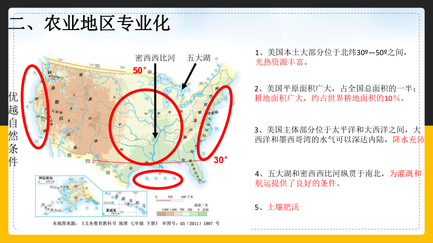 【精品课件】人教版2022年春地理七下 9.1.2美国 第二课时课件(共21张PPT)