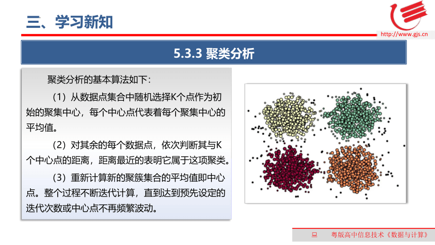 5.3数据的分析-2 课件(共15张PPT)　2022—2023学年高中信息技术粤教版（2019）必修1