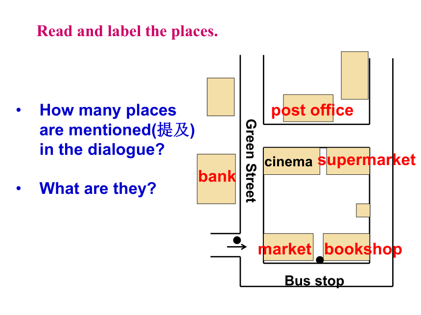 外研（新标准）版七年级下Module 6 Around town Unit 3 Language in use (2) 课件(共40张PPT)