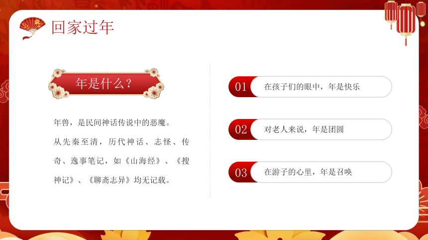 中国传统节日主题--------内积千金 外行好运 祝新年快乐 课件(共24张PPT)