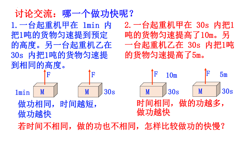 8.1功与功率 课件 (共29张PPT) 高一下学期物理人教版（2019）必修第二册