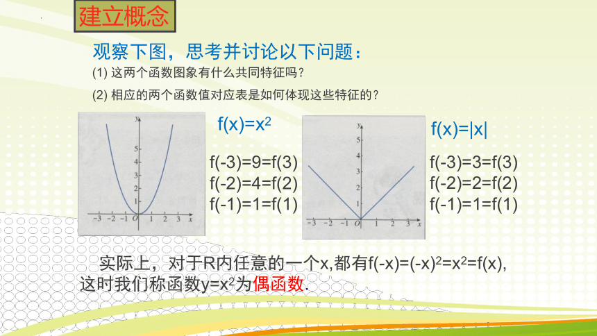 2021-2022学年人教A版（2019）  必修第一册  第三章 函数的概念与性质  3.2 函数的基本性质 -奇偶性（共23张ppt）