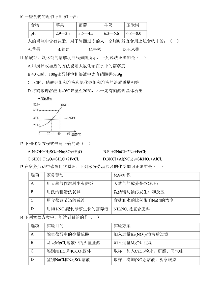 广东省汕头市蓝田中学2023—2024学年度第二学期第一阶段考试九年级化学试卷（含答案）