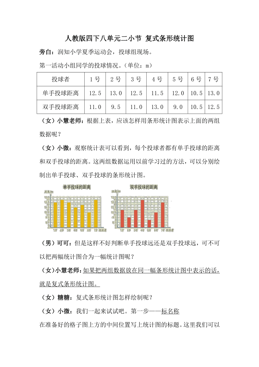 人教版4年级下册课程实录_4.8.2复式条形统计图